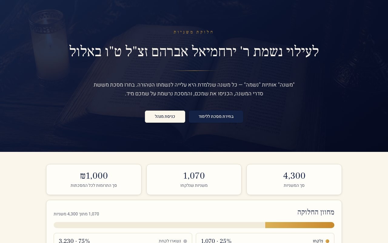צילום מסך של אתר חלוקת המשניות